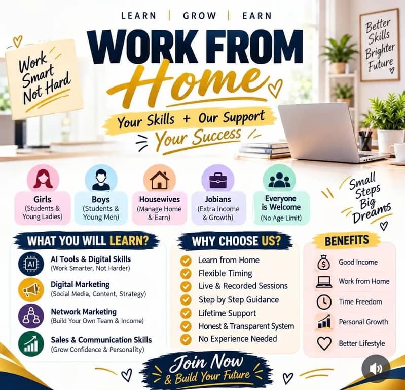 online working 0