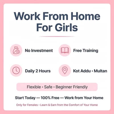 Girls online work from home kotaddu Muzaferghar