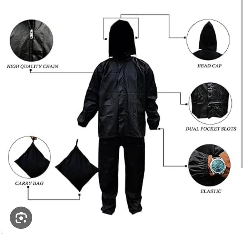 Rain suit 5