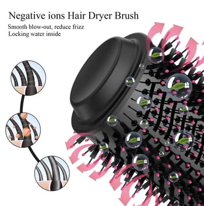 Hot Air Brush Hair Styler – Like New, Barely Used