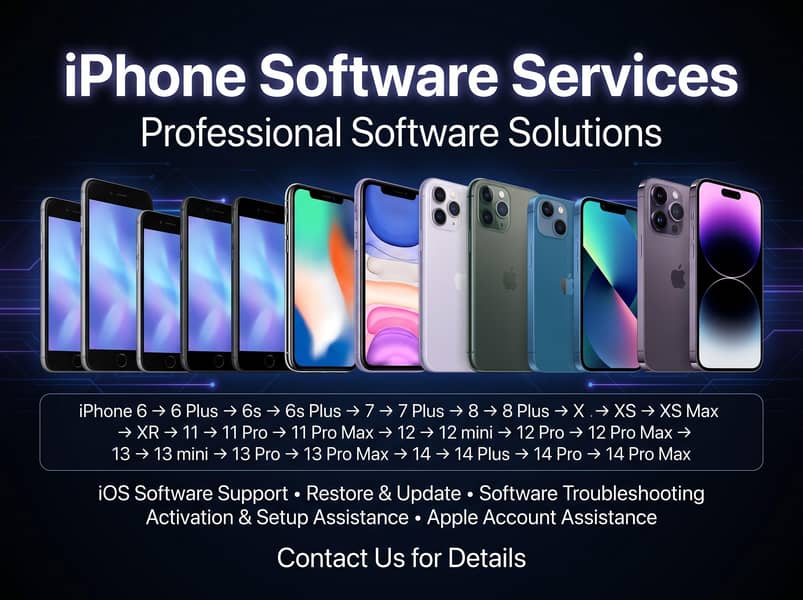Apple iPhone Other Model 0