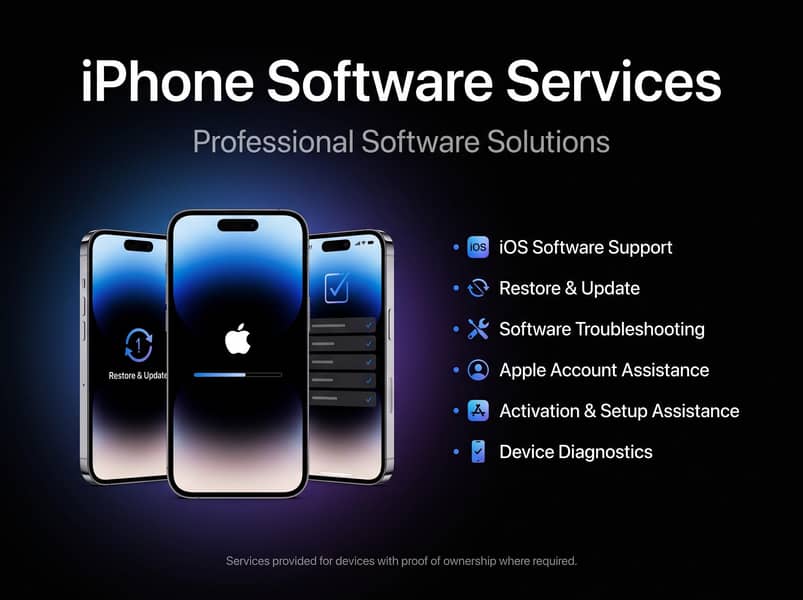 Apple iPhone Other Model 2