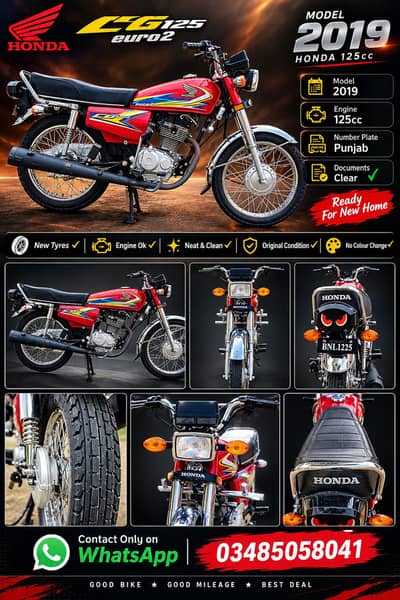 Honda 125cc 2019 Model