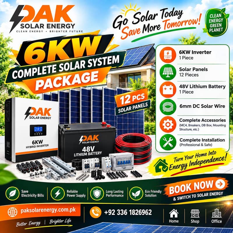 6KW Complete Solar Package 0