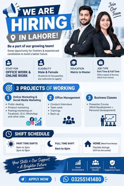 Growing career opportunity in Lahore