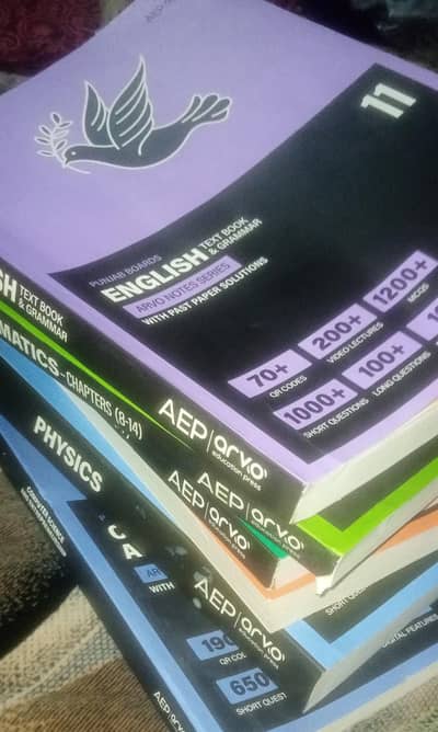 ARVO new 1st year notes