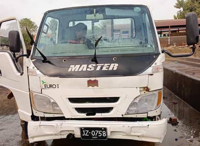 Master forland