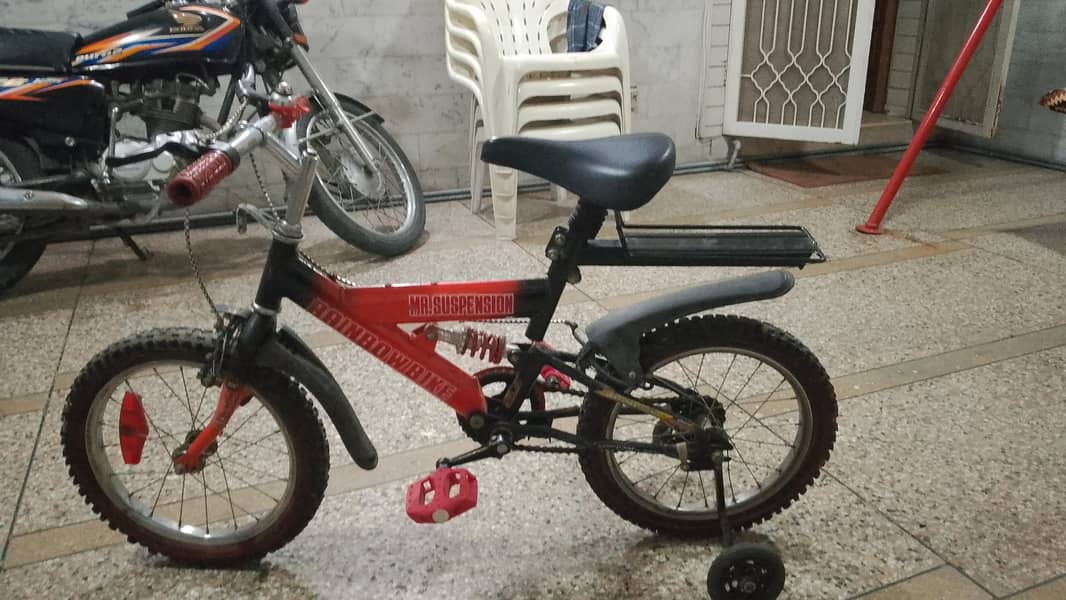 cycle 0