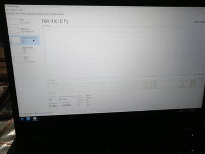 lenovo T 570