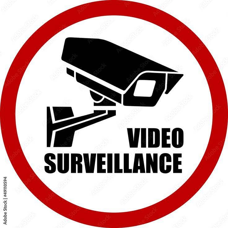 AK CCTV Security Solution 2
