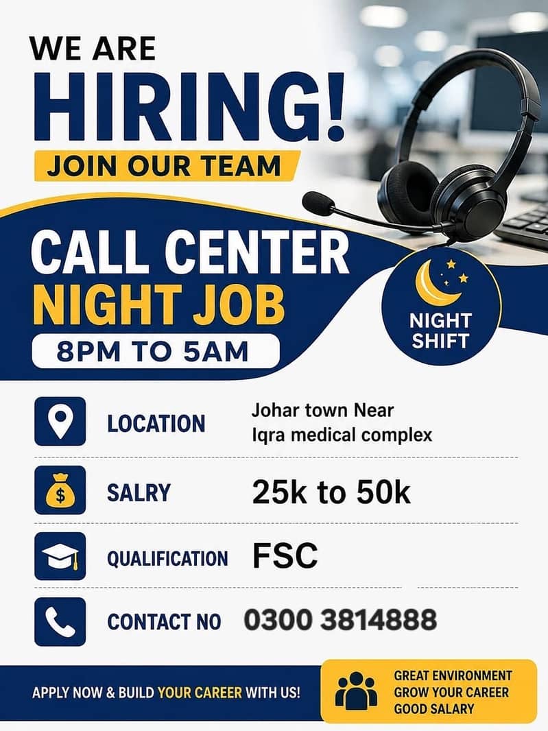 Call center 0