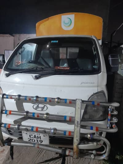 need drivers for shahzor