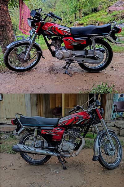 honda 125 2018 model