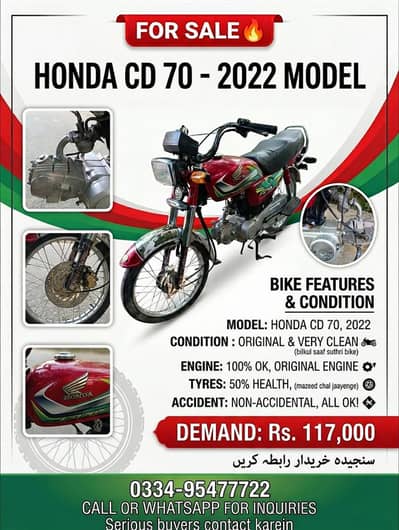 CD 70 2022