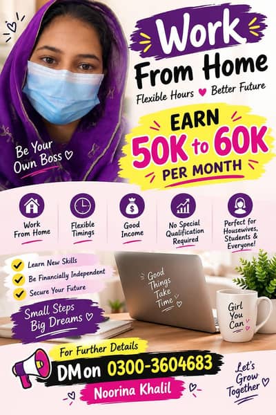Online Digital marketing
