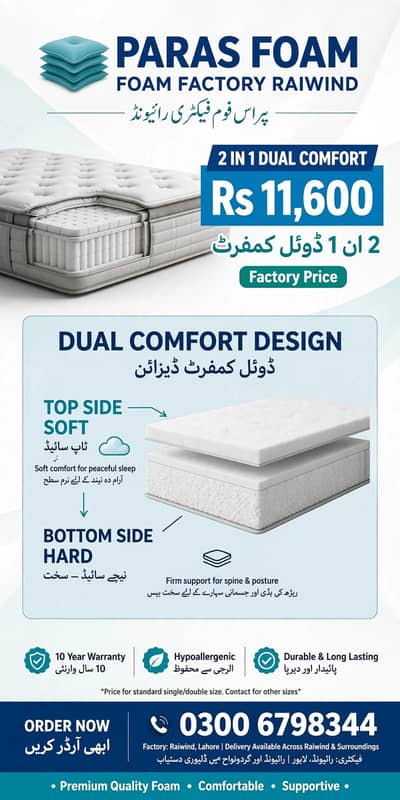 PARAS FOAM MADICATED MATTRESS
