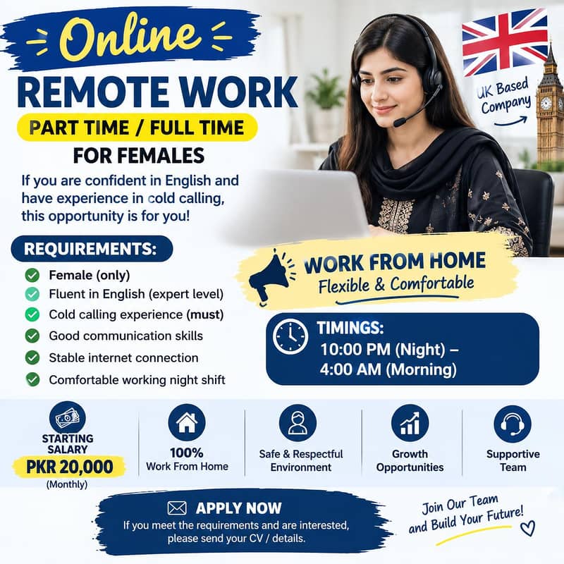 work from home 0