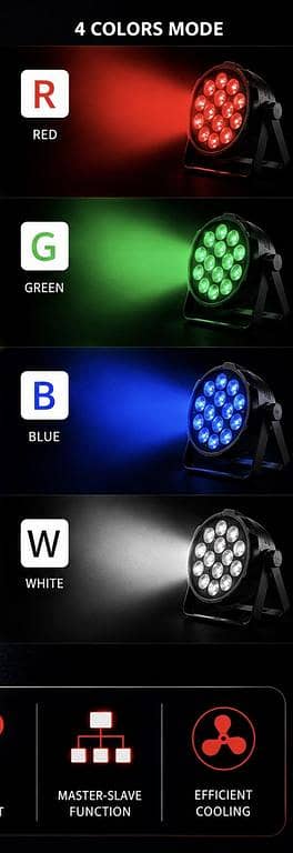 REAL TECH SOLUTION DJ 18 LED 18 LEDS · DMX512 · RGB/RGBW MASTER · IP35 · PLUG & PLAY