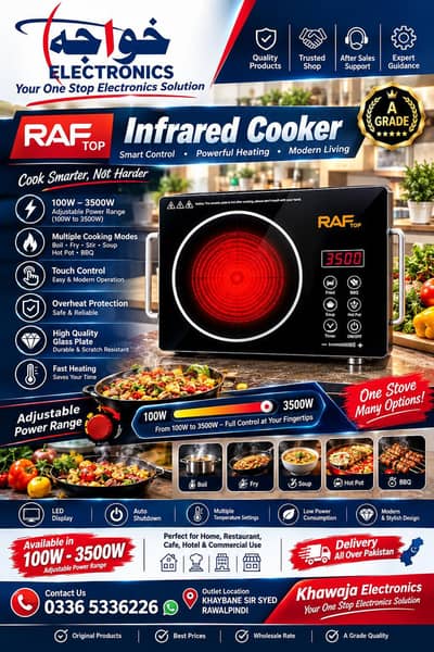 Electric stove 100 watt to 3500 watt