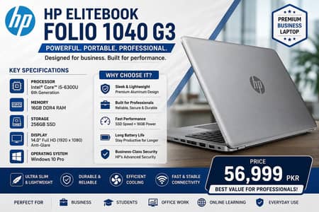 HP EliteBook Folio 1040 G3 – Core i5 6th Gen
