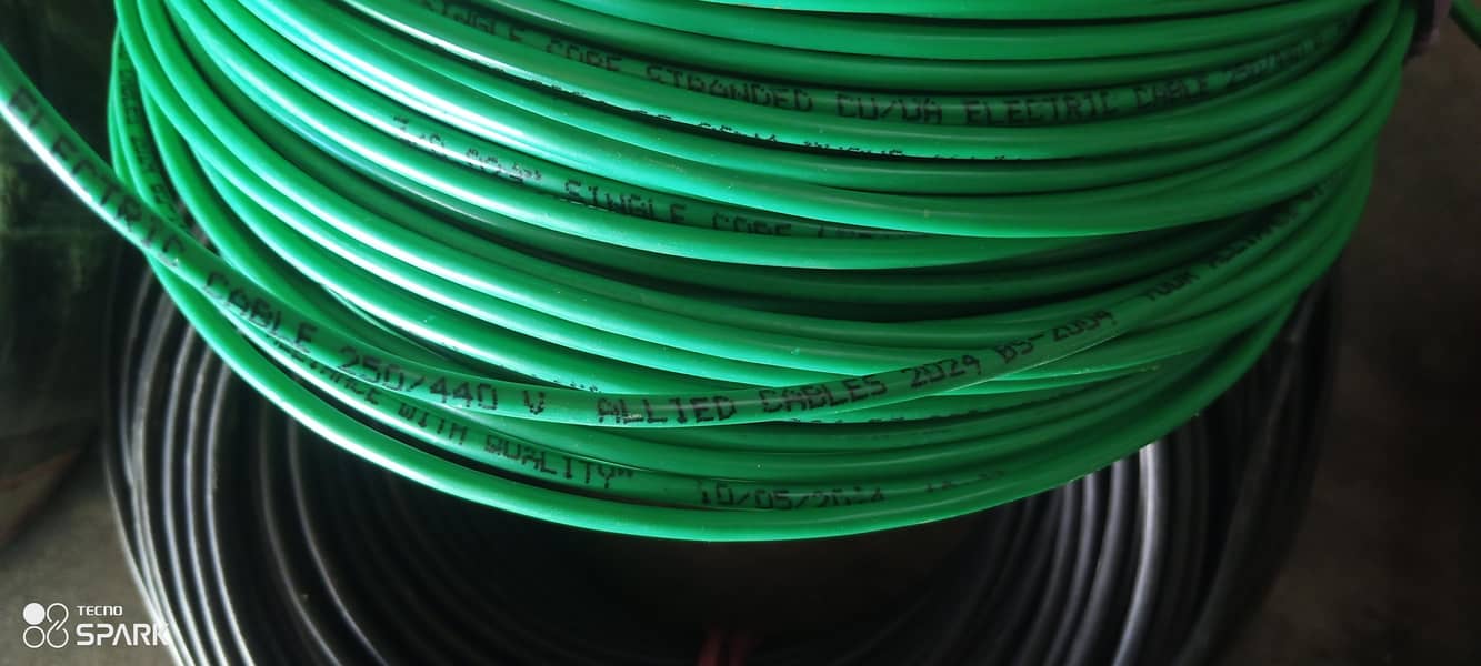 3/29 cable sell 2
