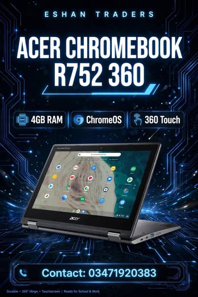 Acer R752 4/32 2029 update