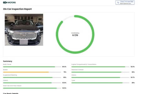 Haval H6 1.5T 2024 – Complete Original | PPF | 24,500 KM