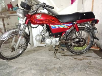 Honda 70cc 2019