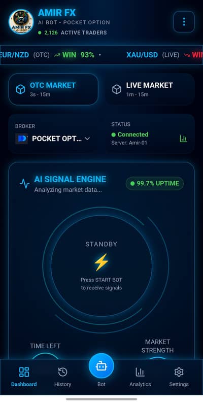 AMIR FX AI BOT AVAILABLE ON LOW PRICE