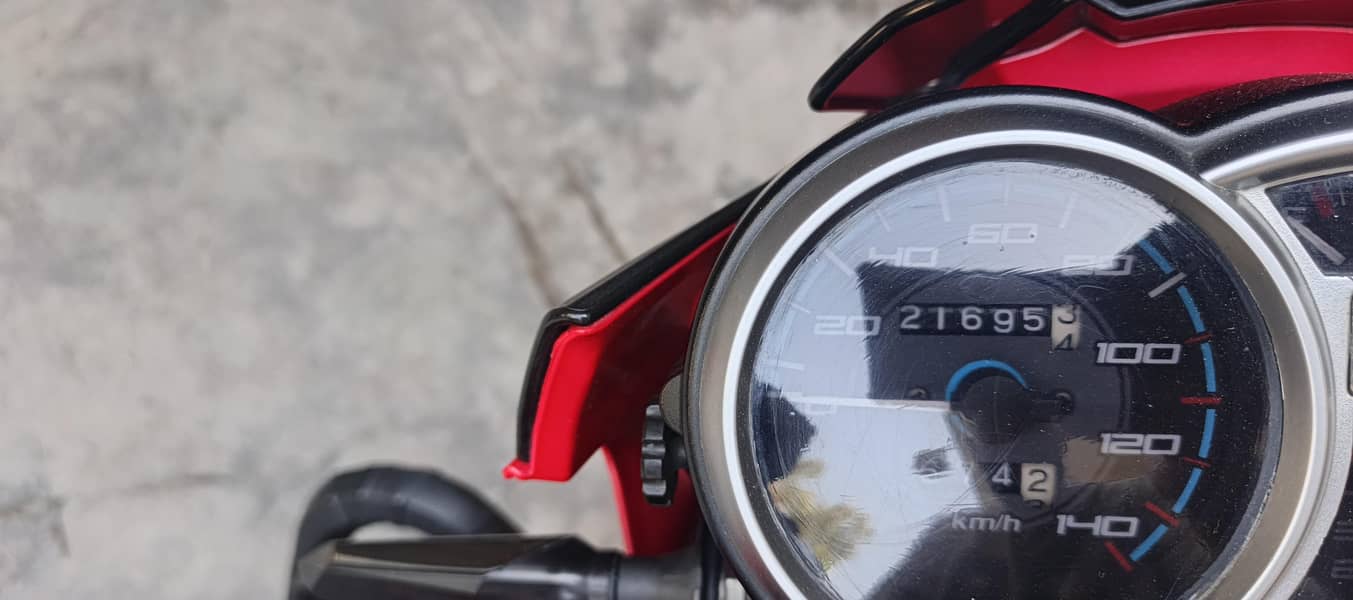 CB 150F 5