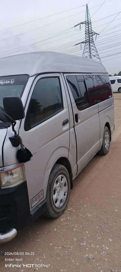 K200 uegent sale in good price & condition