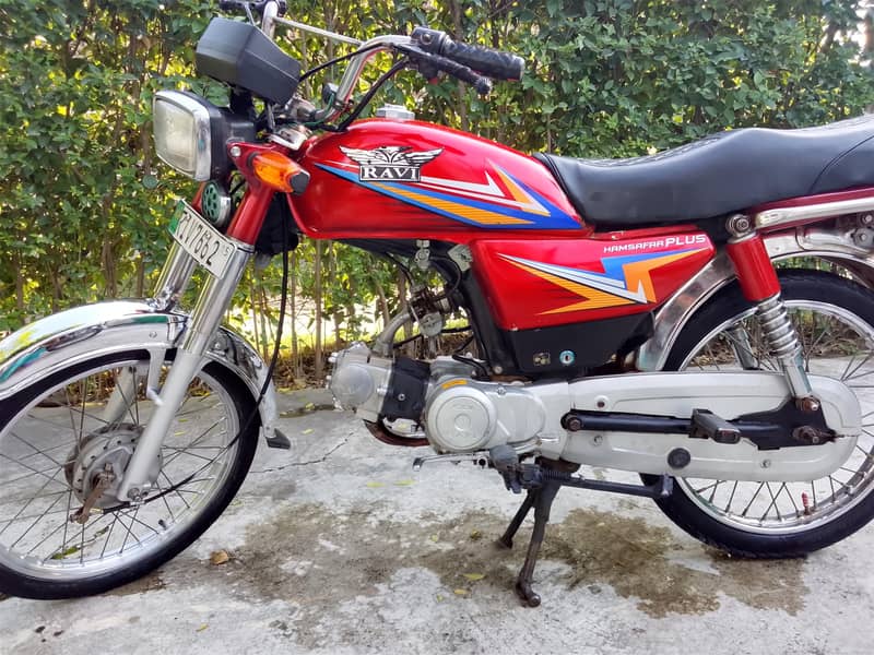 Ravi 2015 0