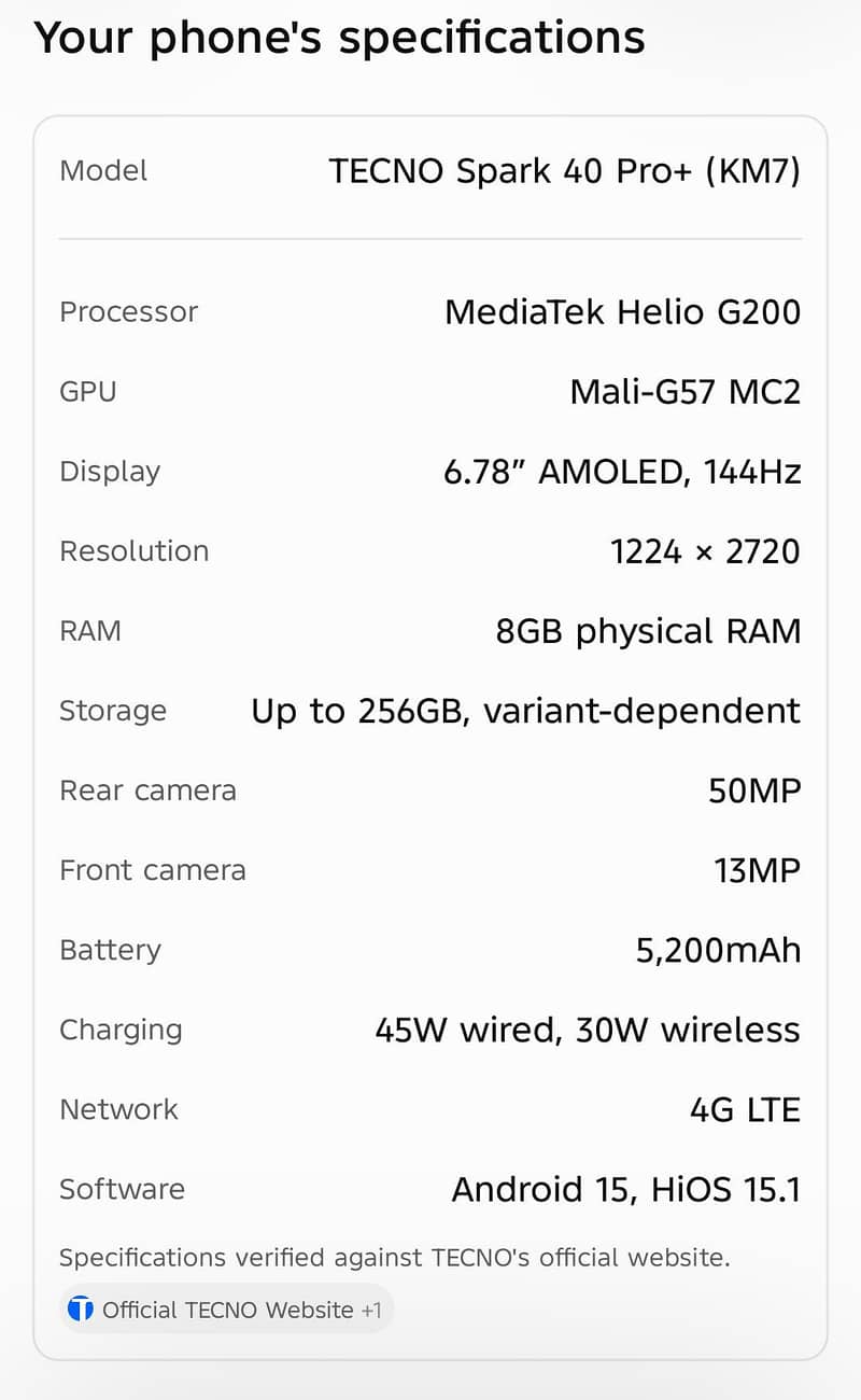 Tecno Spark 40 Pro plus 2