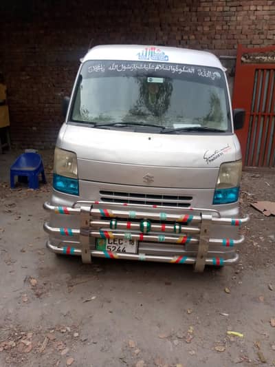 mry pass apni Suzuki every b ha kesi ko company ma cheyea ho