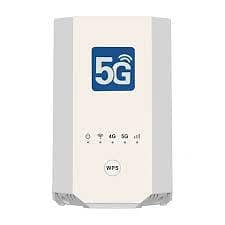 Zltx28 5G SIM router