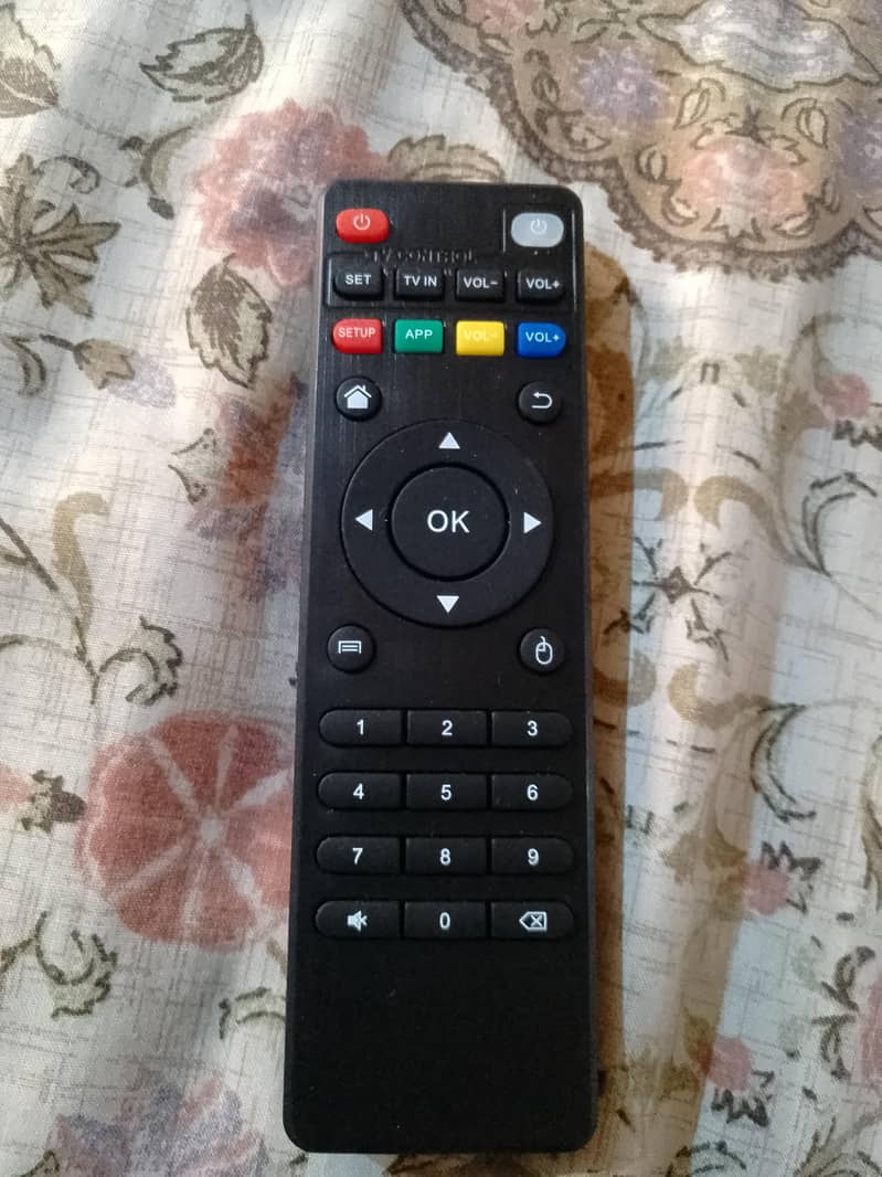 X96Q PRO - Android Boxes - 1119882626