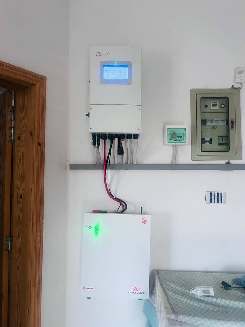 Electrion 2
