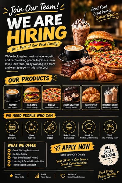 Staff Needed for Resturant and Cafe.