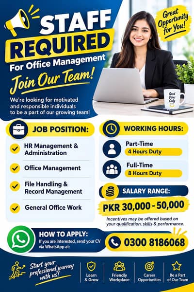 Hiring In Lahore