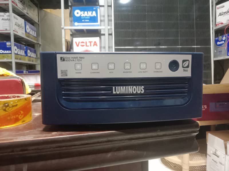 Luminous 12Volt 0