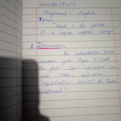 AIOU Spring semester assignment