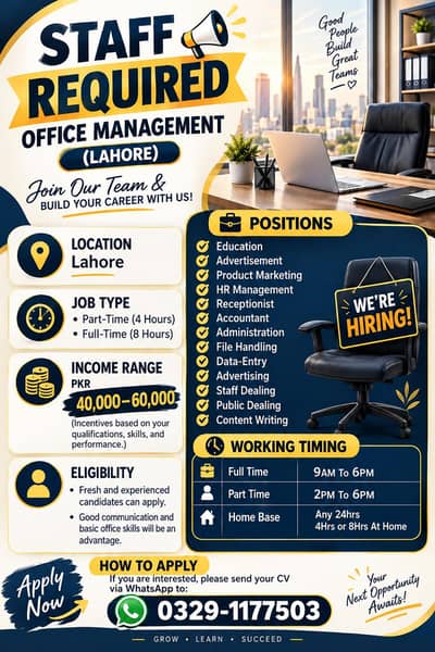 Office Staff Required –Lahore
