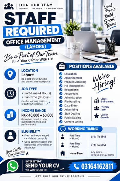 office staff required in Lahore