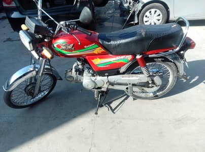 Syed Faisal imam