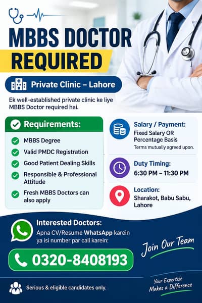 MBBS Doctor Required