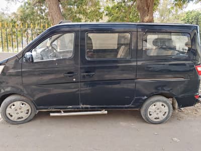 Changan Karvaan 2021