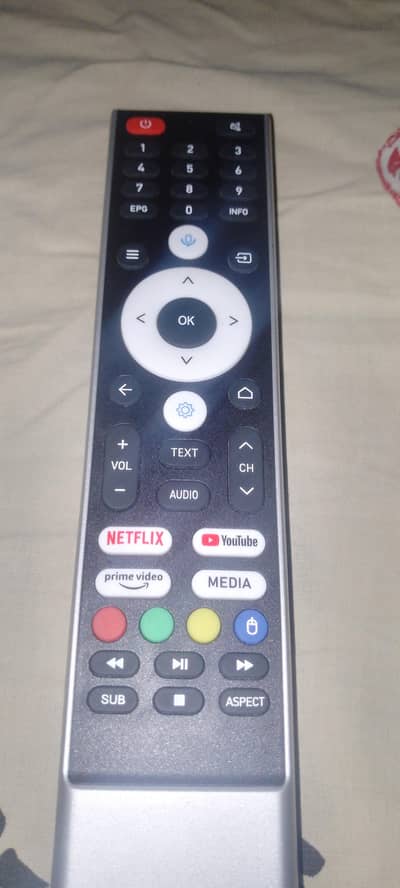 i want to sale google tv 4k supported
