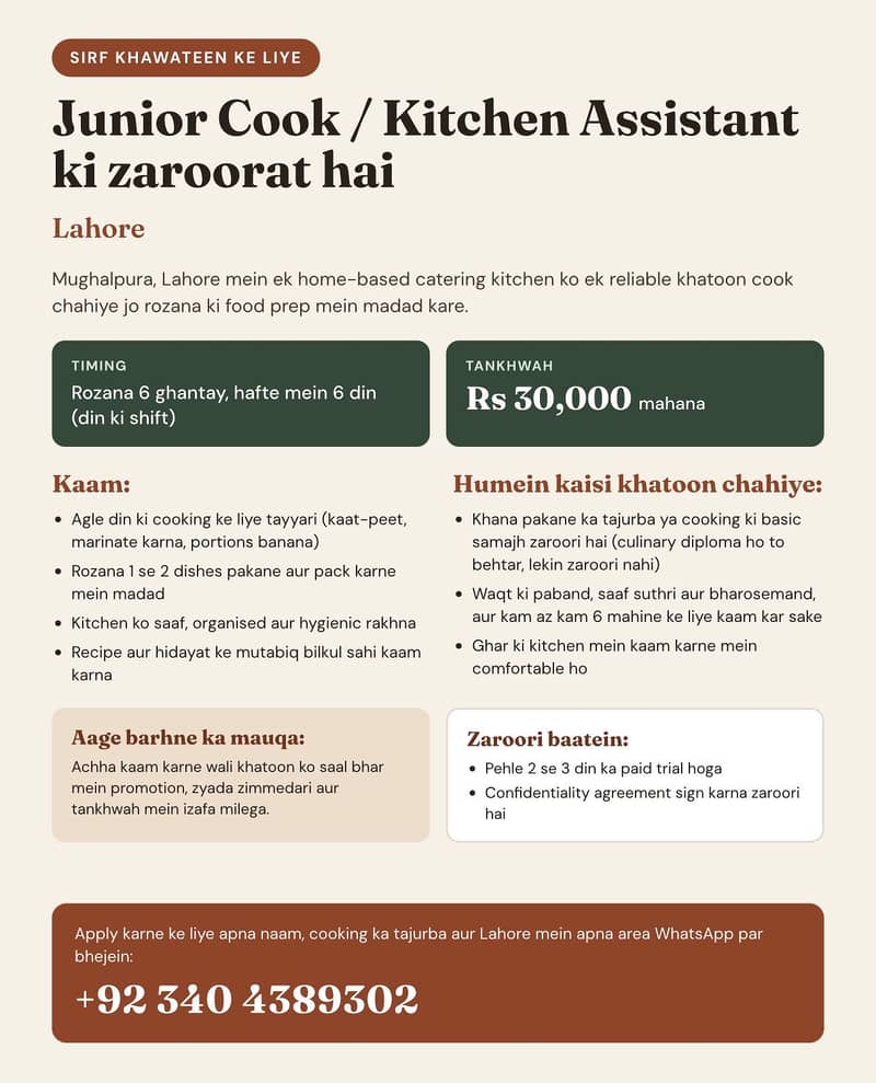 Kitchen Assistant 0