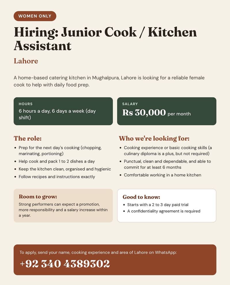 Kitchen Assistant 1
