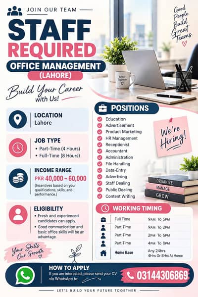 HR management